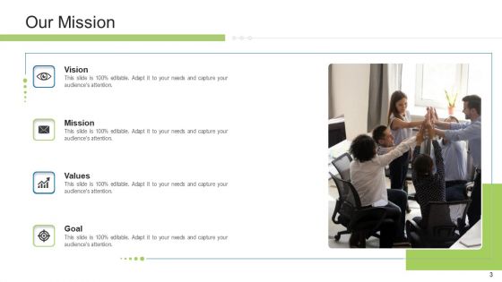 Execution Management In Business Presentation Complete Deck Ppt PowerPoint Presentation Complete Deck With Slides