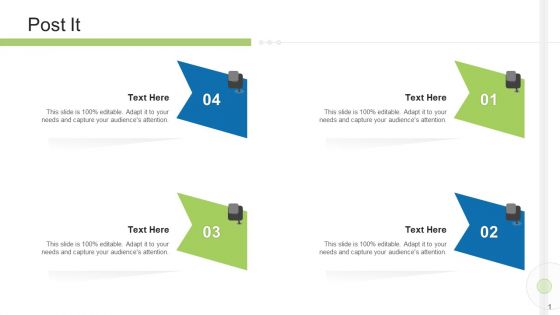 Execution Management In Business Presentation Complete Deck Ppt PowerPoint Presentation Complete Deck With Slides