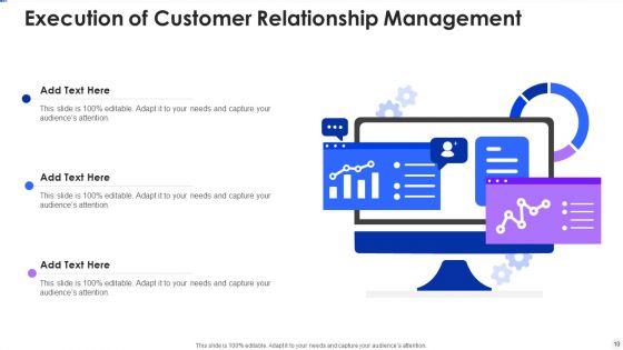Execution Of Customer Relationship Management Technology Ppt PowerPoint Presentation Complete Deck With Slides
