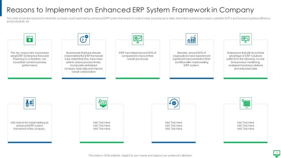 Execution Of ERP System To Enhance Business Effectiveness Ppt PowerPoint Presentation Complete Deck With Slides