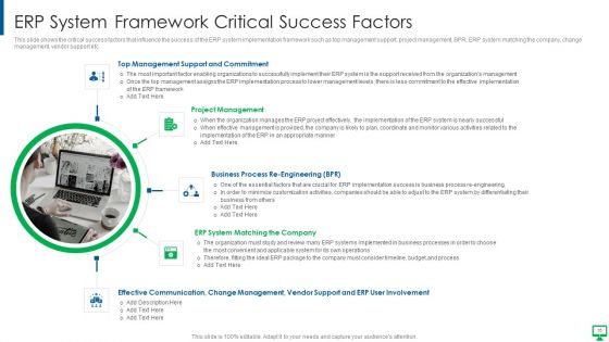 Execution Of ERP System To Enhance Business Effectiveness Ppt PowerPoint Presentation Complete Deck With Slides