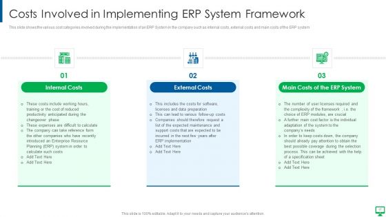 Execution Of ERP System To Enhance Business Effectiveness Ppt PowerPoint Presentation Complete Deck With Slides