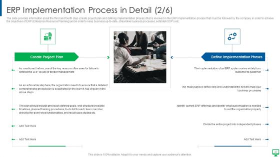 Execution Of ERP System To Enhance Business Effectiveness Ppt PowerPoint Presentation Complete Deck With Slides