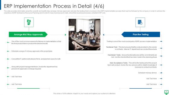 Execution Of ERP System To Enhance Business Effectiveness Ppt PowerPoint Presentation Complete Deck With Slides