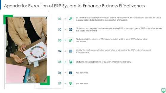 Execution Of ERP System To Enhance Business Effectiveness Ppt PowerPoint Presentation Complete Deck With Slides