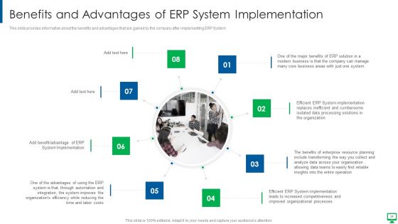 Execution Of ERP System To Enhance Business Effectiveness Ppt PowerPoint Presentation Complete Deck With Slides