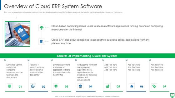 Execution Of ERP System To Enhance Business Effectiveness Ppt PowerPoint Presentation Complete Deck With Slides