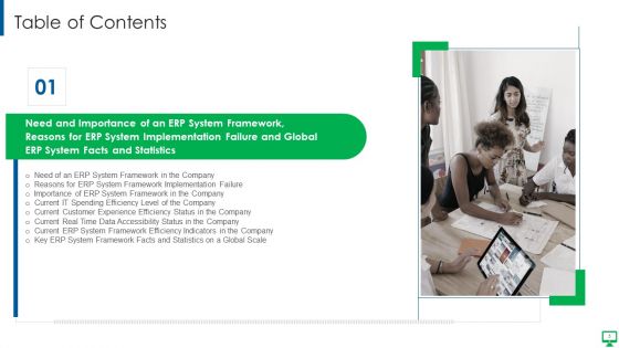 Execution Of ERP System To Enhance Business Effectiveness Ppt PowerPoint Presentation Complete Deck With Slides