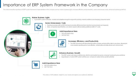 Execution Of ERP System To Enhance Business Effectiveness Ppt PowerPoint Presentation Complete Deck With Slides