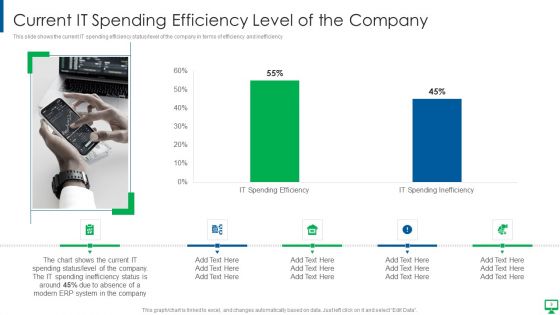Execution Of ERP System To Enhance Business Effectiveness Ppt PowerPoint Presentation Complete Deck With Slides