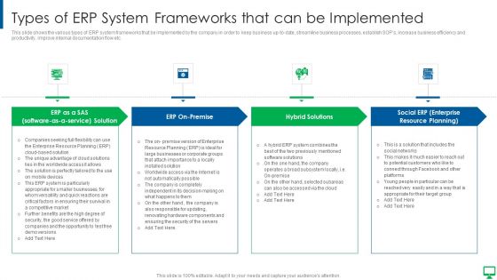 Execution Of ERP System To Enhance Business Effectiveness Types Of ERP System Frameworks Professional PDF