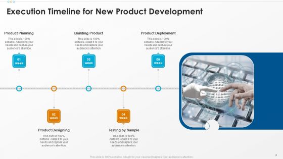 Execution Timeline Ppt PowerPoint Presentation Complete Deck With Slides