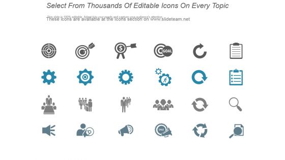 Executive Dashboard Ppt PowerPoint Presentation Examples