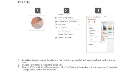Executive Dashboard Sample For Analysis Example