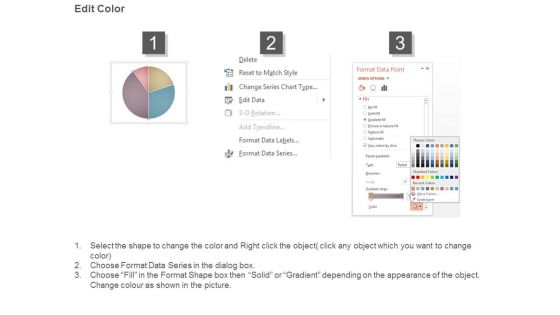 Executive Dashboards Solution Diagram Powerpoint Slides
