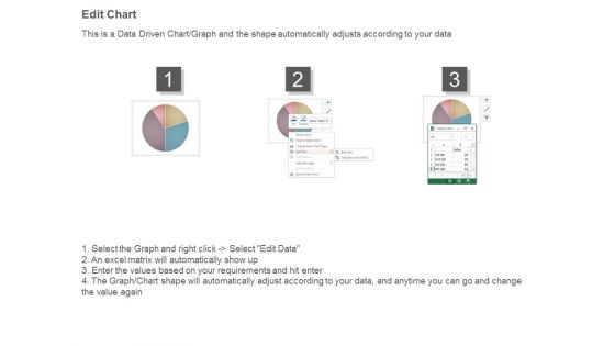 Executive Dashboards Solution Diagram Powerpoint Slides