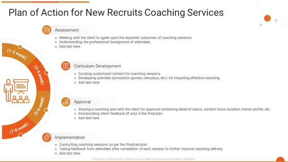 Executive Job Training Plan Of Action For New Recruits Coaching Services Professional PDF