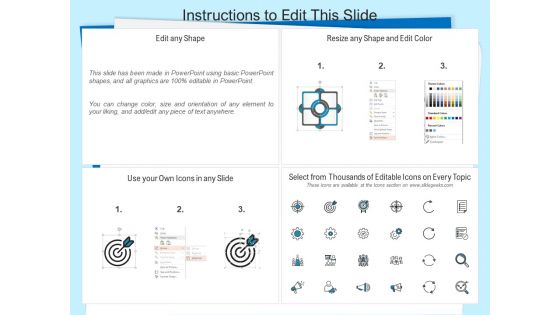 Executive Leadership Programs Budgeting And Managing Fiscal Resources Template Expenses Ppt Visual Aids Example 2015 PDF