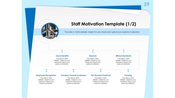 Executive Leadership Programs Ppt PowerPoint Presentation Complete Deck With Slides