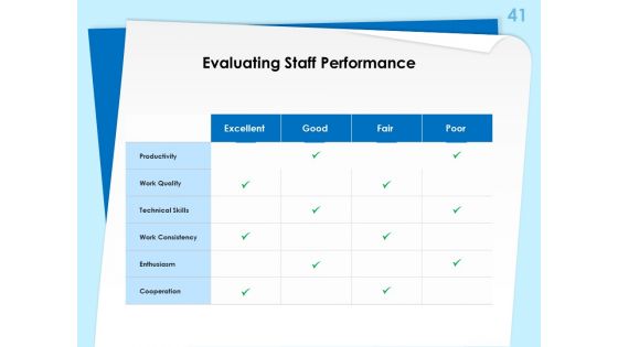 Executive Leadership Programs Ppt PowerPoint Presentation Complete Deck With Slides