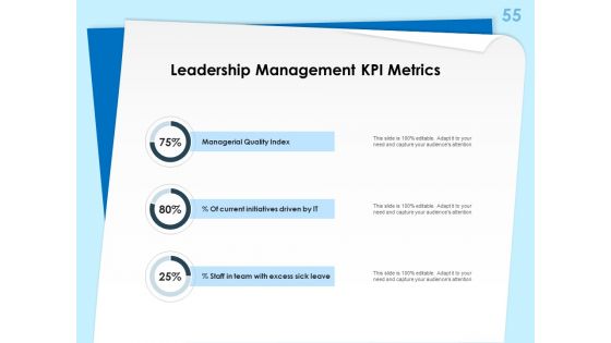 Executive Leadership Programs Ppt PowerPoint Presentation Complete Deck With Slides