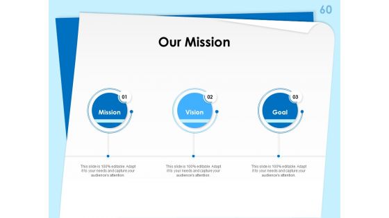 Executive Leadership Programs Ppt PowerPoint Presentation Complete Deck With Slides