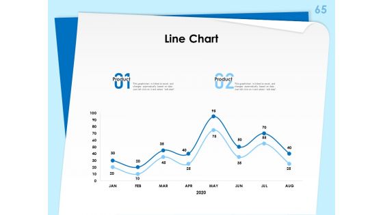 Executive Leadership Programs Ppt PowerPoint Presentation Complete Deck With Slides