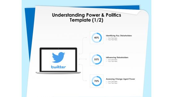 Executive Leadership Programs Understanding Power And Politics Template Change Ideas PDF