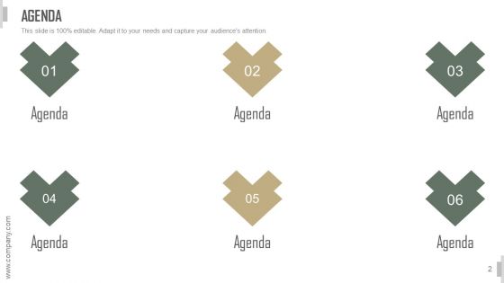 Executive Meeting Ppt PowerPoint Presentation Complete Deck With Slides