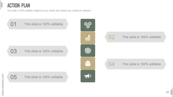 Executive Meeting Ppt PowerPoint Presentation Complete Deck With Slides