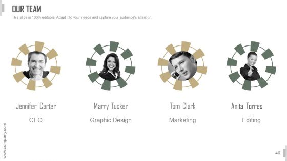 Executive Meeting Ppt PowerPoint Presentation Complete Deck With Slides
