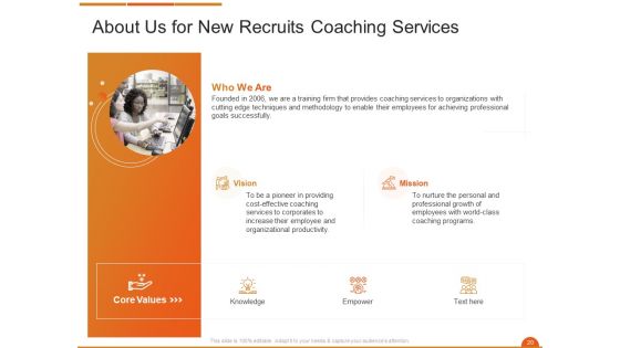 Executive On The Job Training Proposal Ppt PowerPoint Presentation Complete Deck With Slides