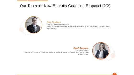 Executive On The Job Training Proposal Ppt PowerPoint Presentation Complete Deck With Slides