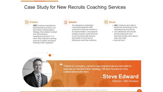 Executive On The Job Training Proposal Ppt PowerPoint Presentation Complete Deck With Slides