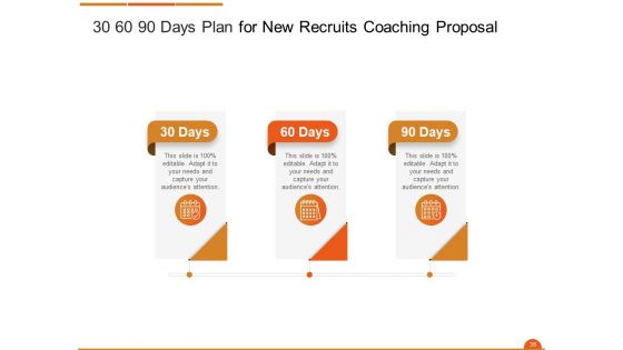 Executive On The Job Training Proposal Ppt PowerPoint Presentation Complete Deck With Slides
