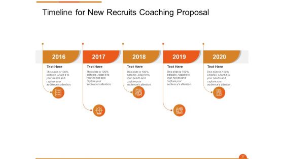 Executive On The Job Training Proposal Ppt PowerPoint Presentation Complete Deck With Slides