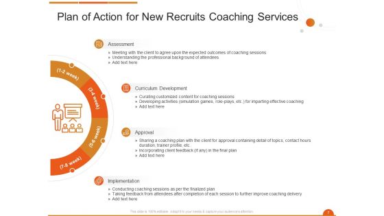 Executive On The Job Training Proposal Ppt PowerPoint Presentation Complete Deck With Slides