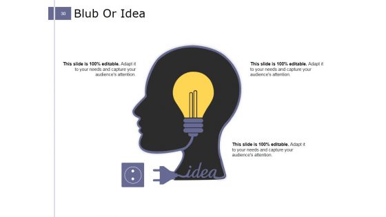 Executive Overview Ppt PowerPoint Presentation Complete Deck With Slides