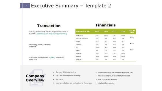 Executive Overview Ppt PowerPoint Presentation Complete Deck With Slides