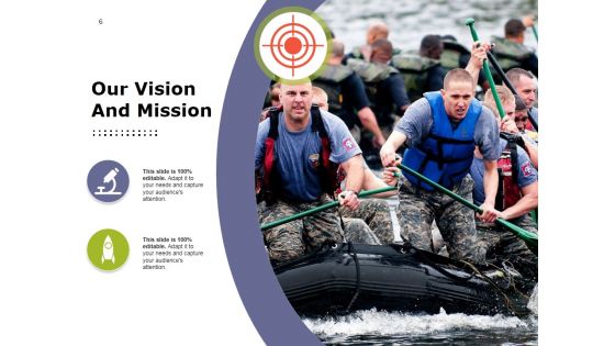 Executive Overview Ppt PowerPoint Presentation Complete Deck With Slides