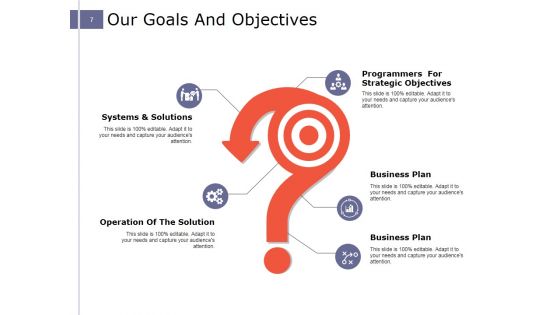 Executive Overview Ppt PowerPoint Presentation Complete Deck With Slides