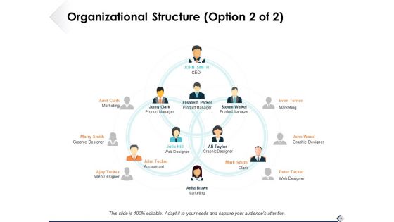 Executive Profile Ppt PowerPoint Presentation Complete Deck With Slides