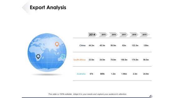 Executive Profile Ppt PowerPoint Presentation Complete Deck With Slides