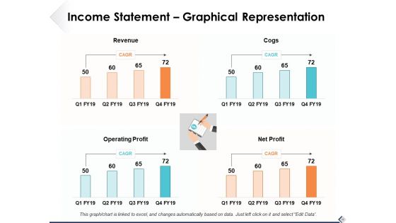 Executive Profile Ppt PowerPoint Presentation Complete Deck With Slides