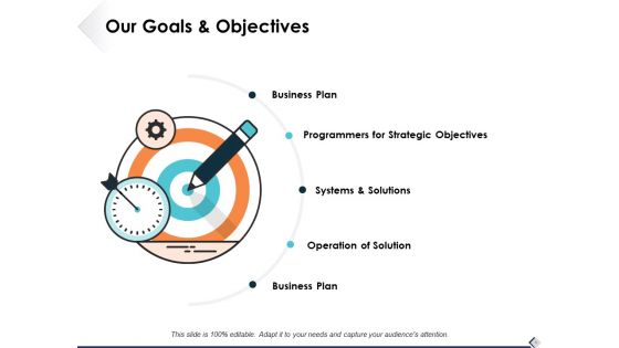 Executive Profile Ppt PowerPoint Presentation Complete Deck With Slides