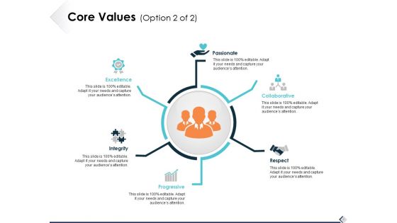 Executive Profile Ppt PowerPoint Presentation Complete Deck With Slides