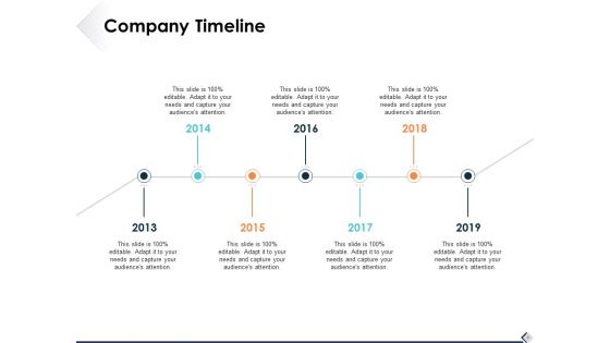 Executive Profile Ppt PowerPoint Presentation Complete Deck With Slides