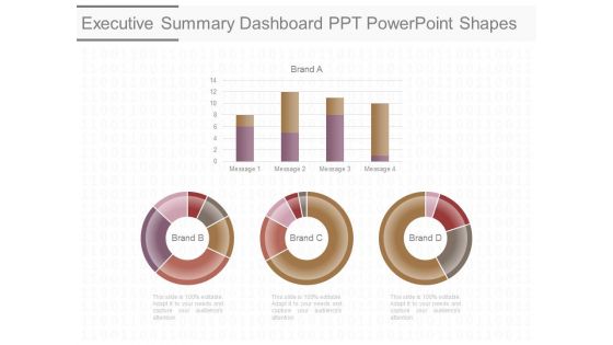 Executive Summary Dashboard Ppt Powerpoint Shapes Executive Summary Dashboard Ppt Powerpoint Shapes