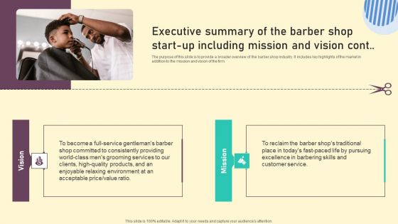 Executive Summary Of The Barber Shop Start Up Including Mission And Vision Ideas PDF