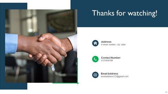 Executive Summary Ppt PowerPoint Presentation Complete Deck